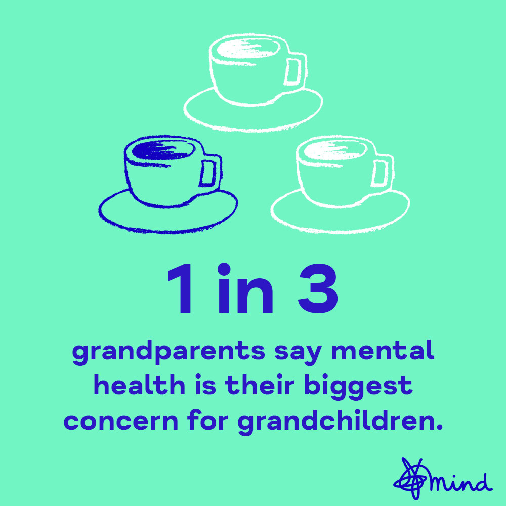 Young people aren't getting enough support for their mental health. That's why we're calling on the UK Gov to #FundTheHubs - a network of early support hubs to help young people before they reach crisis point. Help make this happen. Sign our handraiser 👇 bit.ly/3LGVcLm