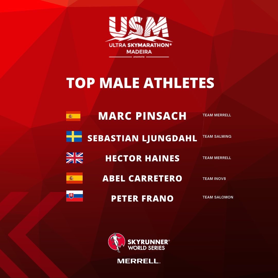 Merrell Skyrunner® World Series tweet media