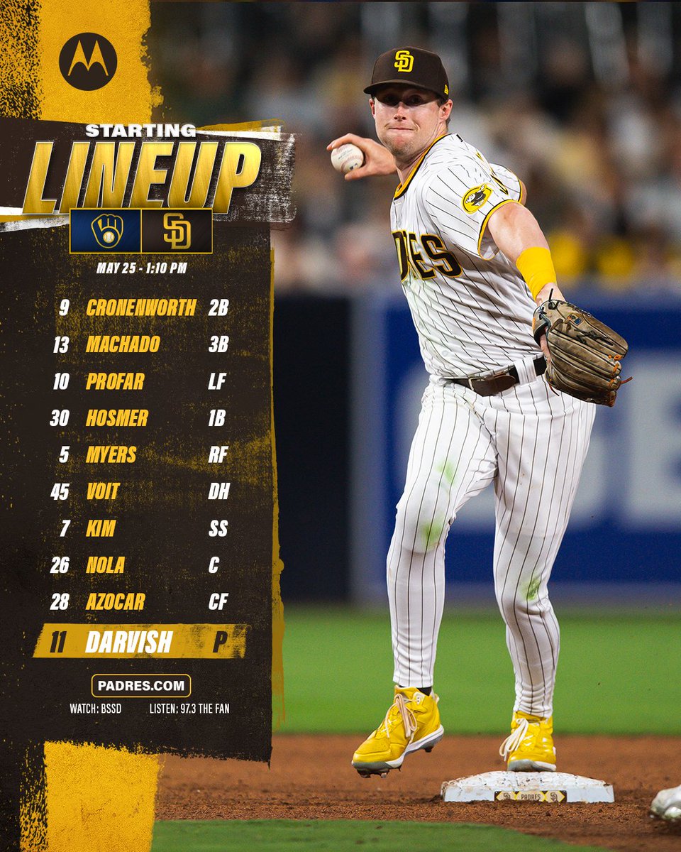 San Diego Padres tweet media