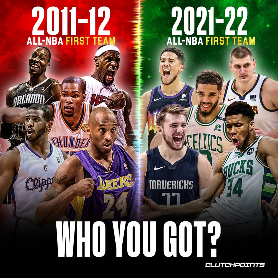 The best of the best 10 years ago vs. today  👀

2011-12:
Chris Paul, Kobe Bryant, 
LeBron James, Kevin Durant, Dwight Howard. 

2021-22:  
Devin Booker, Luka Doncic, Jayson Tatum, Giannis Antetokounmpo, Nikola Jokic.

(Who you got?)
Retweet for 2011-12
Like for 2021-22