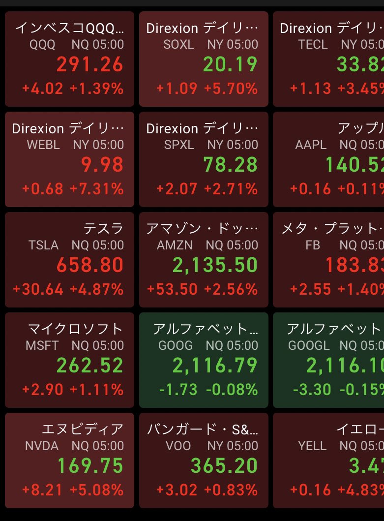 おはイエーーー✨
ここからどう動いていくのでしょうか🥹
さてさて、今日も働きますよ🥳