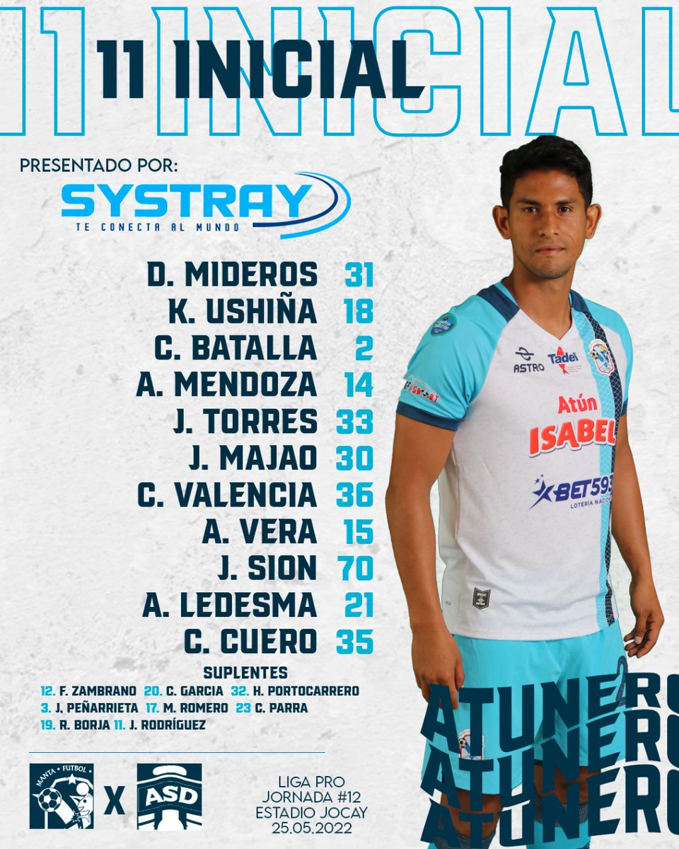 MantaFutbolClub's tweet photo. 🗣️ ¡Así salta a la cancha el Atunero!
El once inicial de esta noche es presentado por #Systray, te conecta al mundo.
#MantaFutbolClub2022 https://t.co/u8xx9eRWET