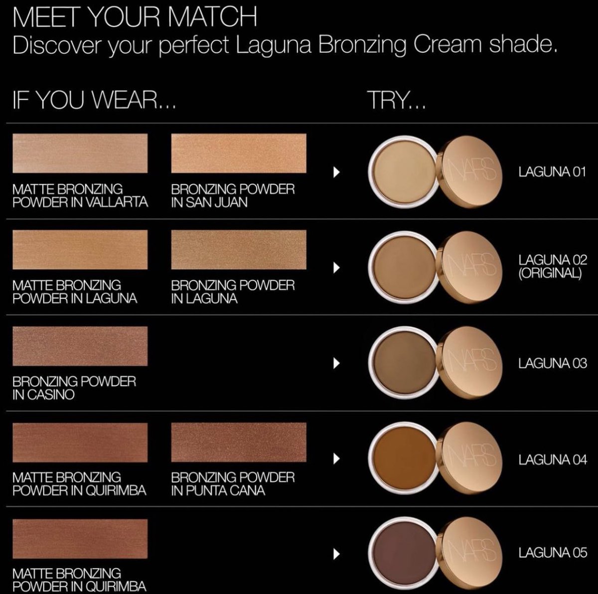 Trendmood's tweet image. Available Now! 🚨 LINK ➡️ bit.ly/3lGX3Vd NEW! SHADES 🤎 Laguna Bronzing Cream #nars $38
🤎Laguna 01 - light bronze
🤎Laguna 02 - light/medium
🤎Laguna 03 - medium bronze
🤎Laguna 04 - medium-deep bronze
🤎Laguna 05 - deep bronze