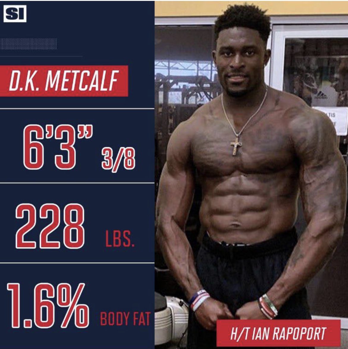 SwingShady's tweet photo. @micparsonburner @jonmachota @BloggingTheBoys Yep thats definitely 10lbs of muscle and this is definitely very accurate as well https://t.co/zTGB6ZQdY9