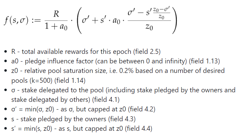 CardanoADAsaverPool tweet media