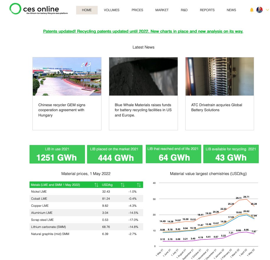 CES Online provides data on the reuse and recycling markets for lithium-ion batteries. We recently added a new option for limited access for projects. Look out for interesting updates coming weeks starting with a new assessment of production waste volumes.
circularenergystorage.com/ces-online
