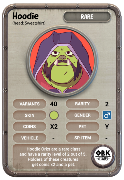 Hoodie
opensea.io/assets/ork-met…

#NFTs #nftart #NFTCommunity #nftcollector #NFTartist
