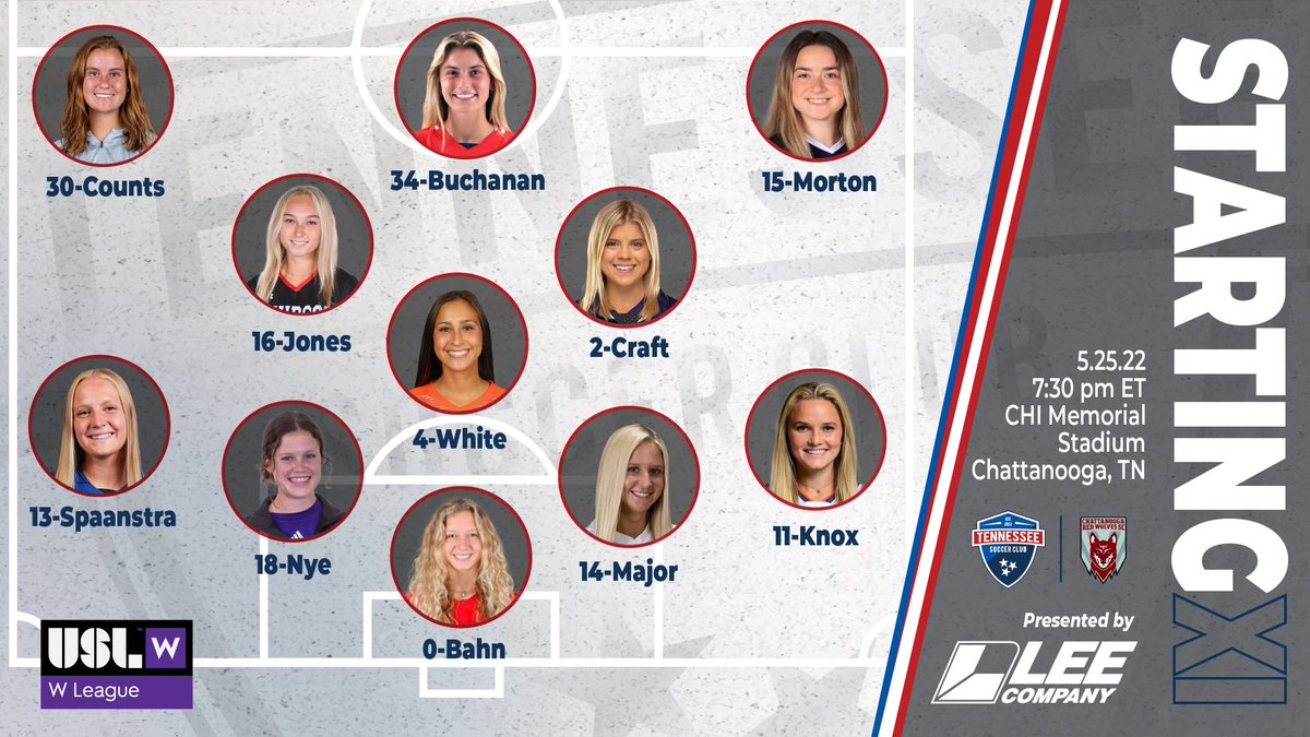 Tennessee Soccer Club USL tweet media