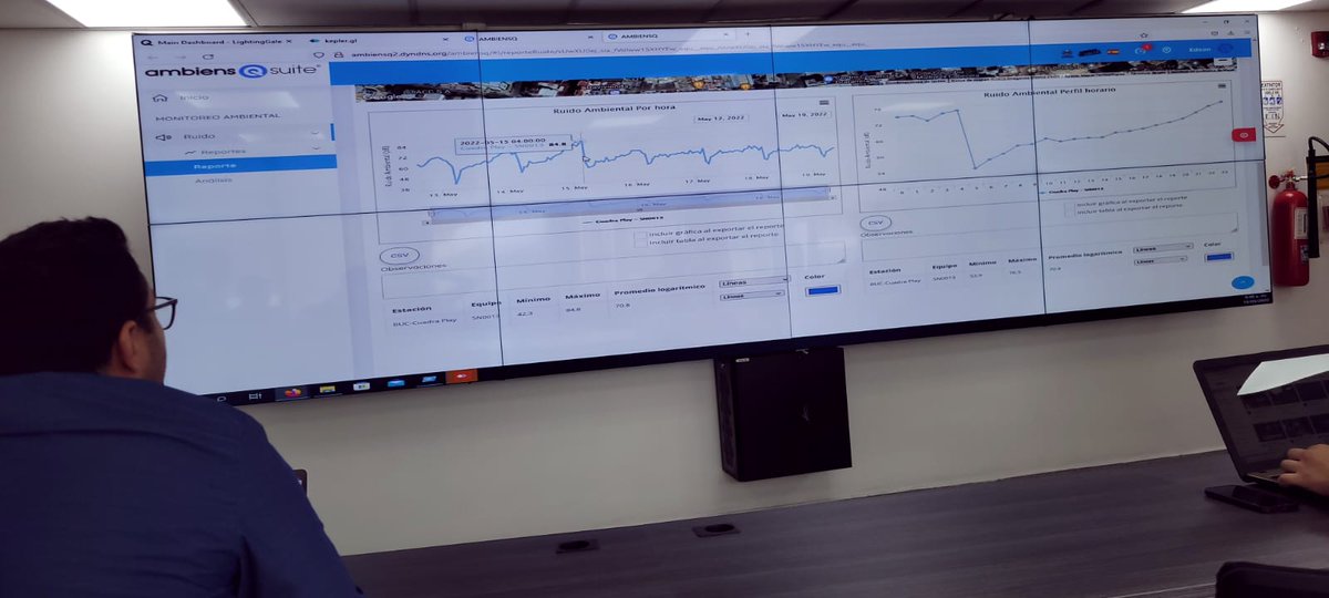 Con el poste inteligente #Polget ubicado en "Cuadra Play" en #Bucaramanga, la <a href="/AlcaldiaBGA/">Alcaldía de Bucaramanga</a> puede ver  los datos en tiempo real del ruido generado en esta importante zona desde el centro de monitoreo con la plataforma #ambiensq.

#smartcity #ciudadesinteligentes #contaminacion
