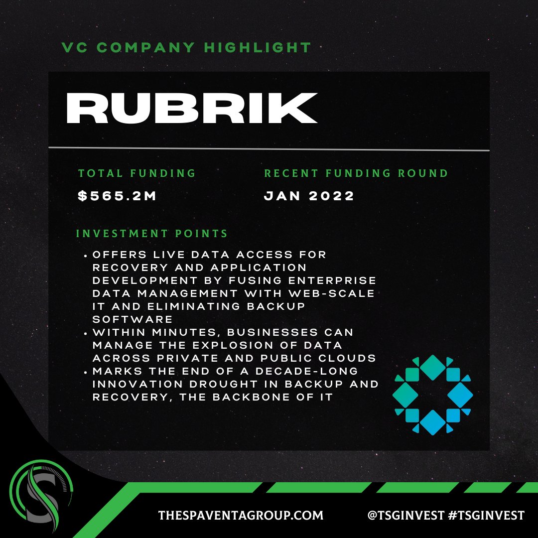 tsginvest's tweet photo. Rubrik is a cloud data management company based in Palo Alto, California. Rubrik now has more than 200 customers spending $1M+ on its leading data management products.

#rubrik #vccompanyhighlight #venturecapital #vcmarket #marketwatch #tsginvest https://t.co/jhIe4hg9TF