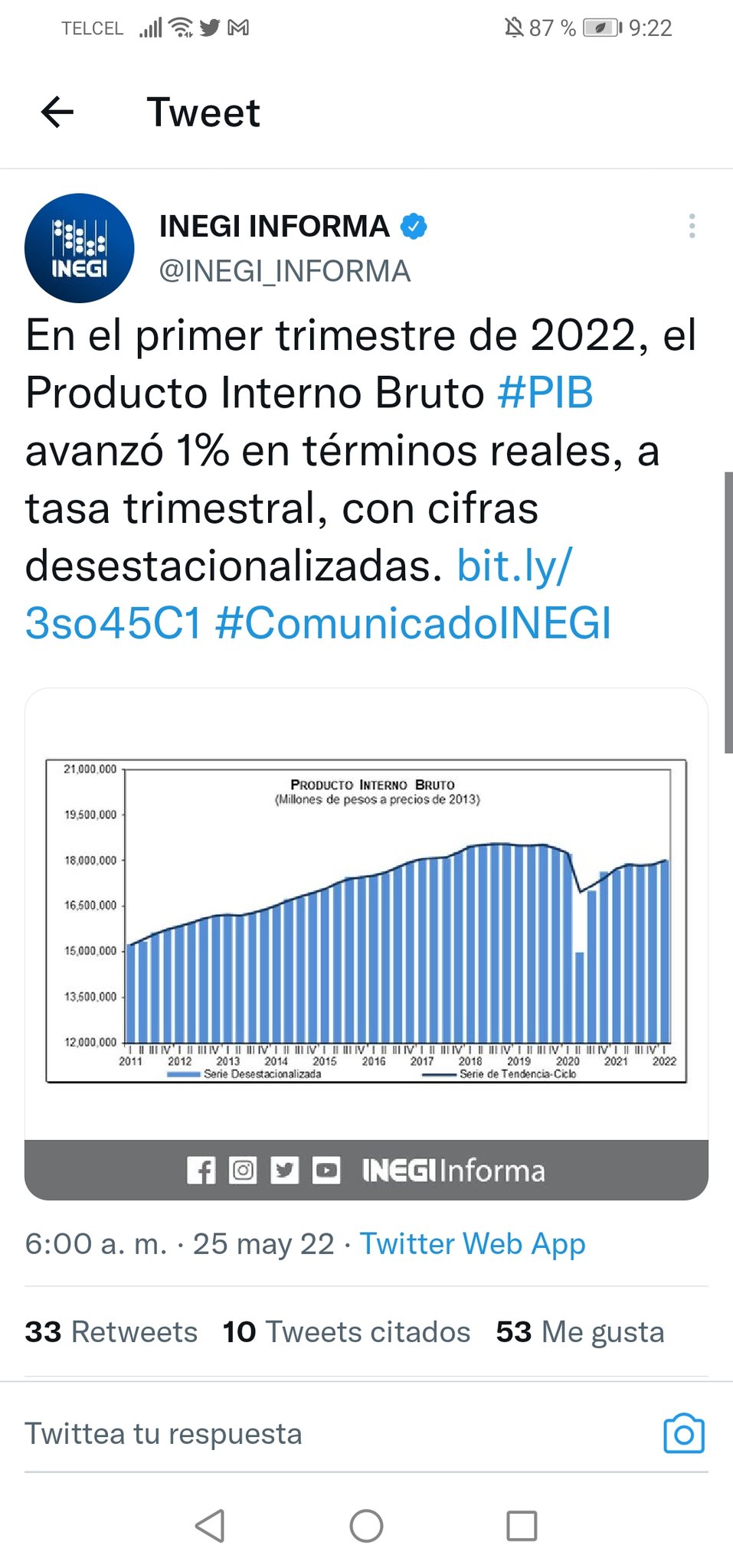 gobierno-de-m-xico-en-lo-que-va-de-esta-administraci-n-el