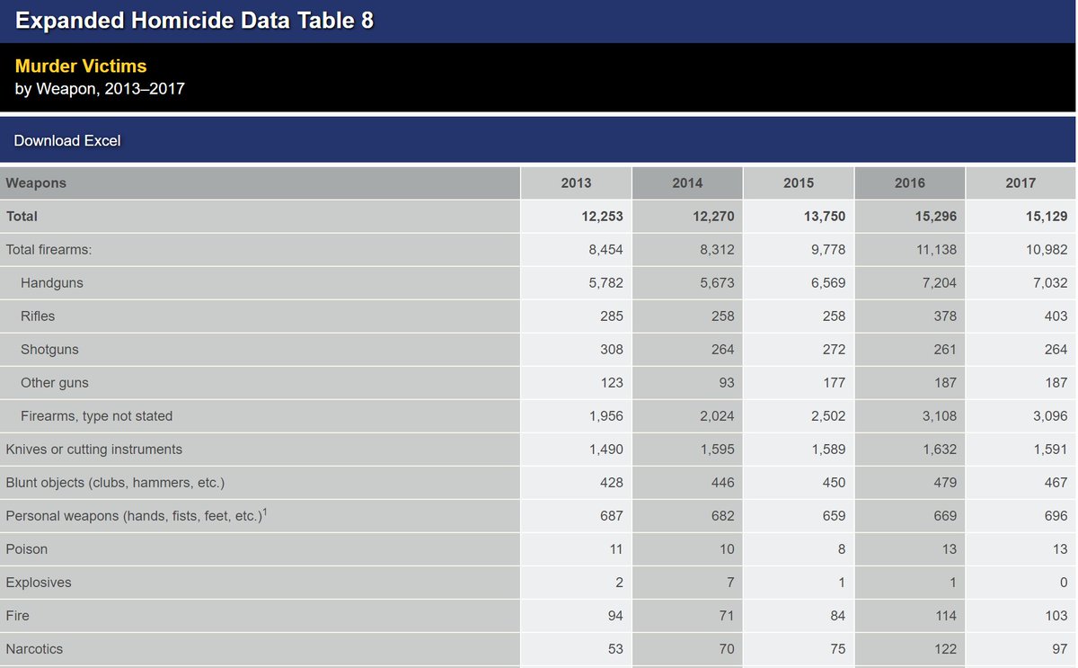 David Orr tweet media