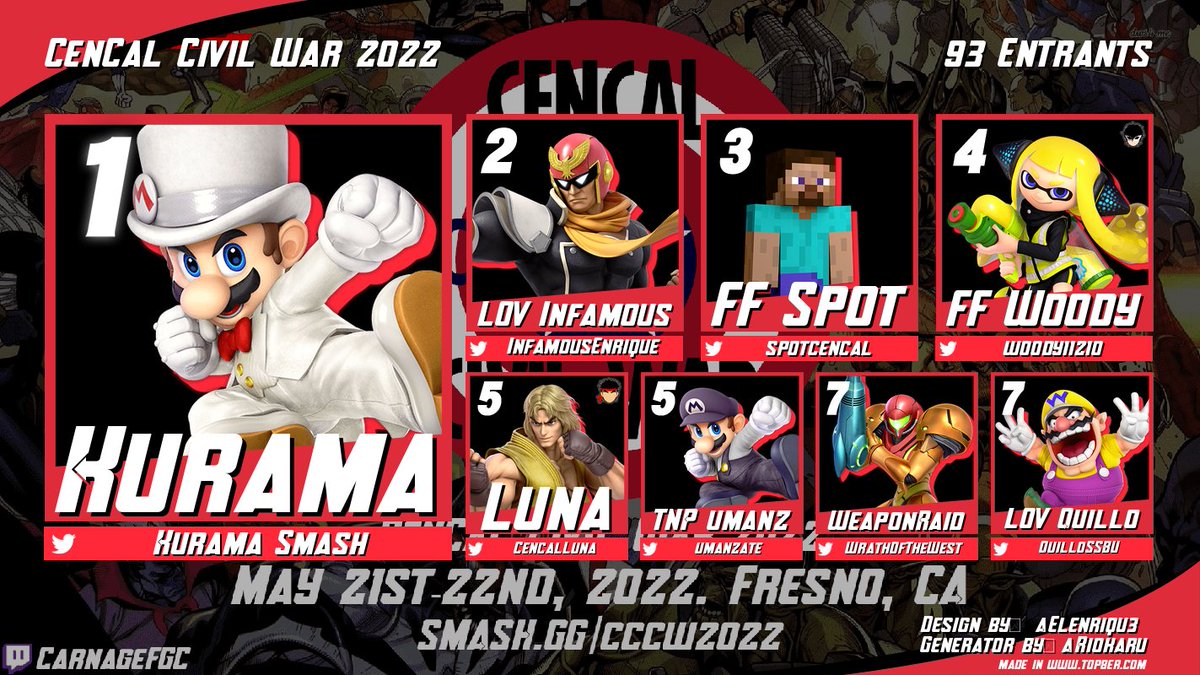 MNC Smash tweet media