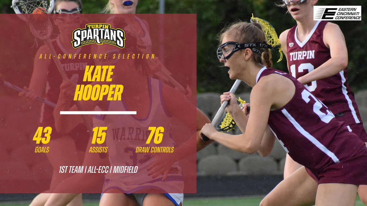 Coach P (@gpottebaum) on Twitter photo Congrats Kate!! <a href="/THSwomensLAX/">THS WOMEN’S LAX</a> Congrats Kate!! <a href="/THSwomensLAX/">THS WOMEN’S LAX</a>
