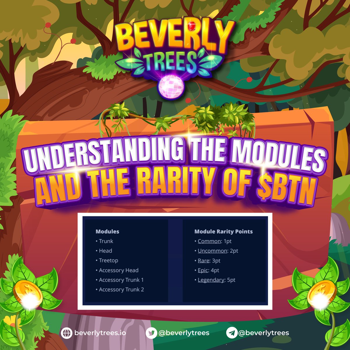 📣 The time it takes for a sapling to grow is determined by the rarity of the Beverly Trees NFT (BTN).

Each BTN has multiple parts with its own rarity &amp; rarity points that are added up to calculate the rarity of the BTN. 🔥

Learn more beverlytrees.io

#P2E #Crypto #NFT