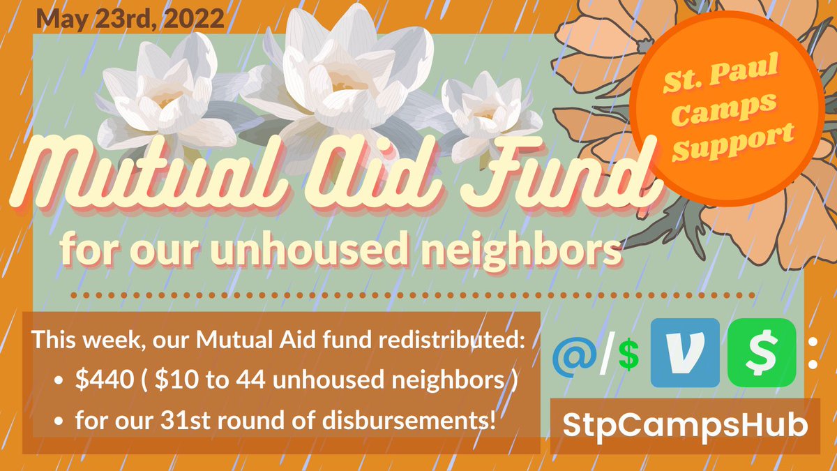 STPCampSupport's tweet image. Mutual Aid Fund Update 🪷☂️

This week, we redistributed $440: $10 disbursements to 44 of our currently / recently unhoused neighbors in St. Paul! 🧡 Thank You for your support!

when giving to fund, include “gift to fund” or “supply reimbursement” more: bit.ly/3Ghkxdj