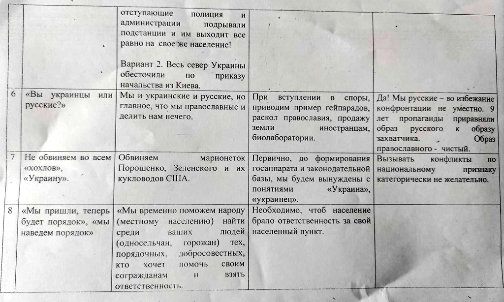 Знайшли в Димерці. НКВД-2022.
