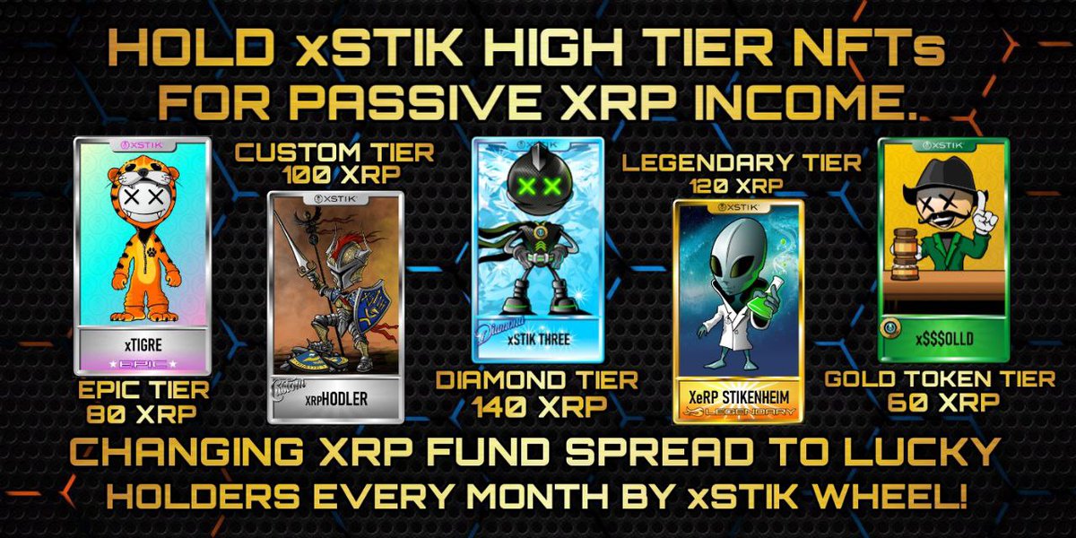xrpstik's tweet photo. 🚨BIG ANNOUNCEMENT!🚨

PASSIVE INCOME FOR #xSTIK HIGH TIER #NFT!

💎You can now EARN #XRP by holding #NFTs. The listed tiers below qualify for the time being.

▪️On 1st day of EVERY month, we spread XRP to holders with Wheel of Fortune. At June it's:

💰TOTAL 3500 XRP

READ ON: https://t.co/ZuT6Vstfno