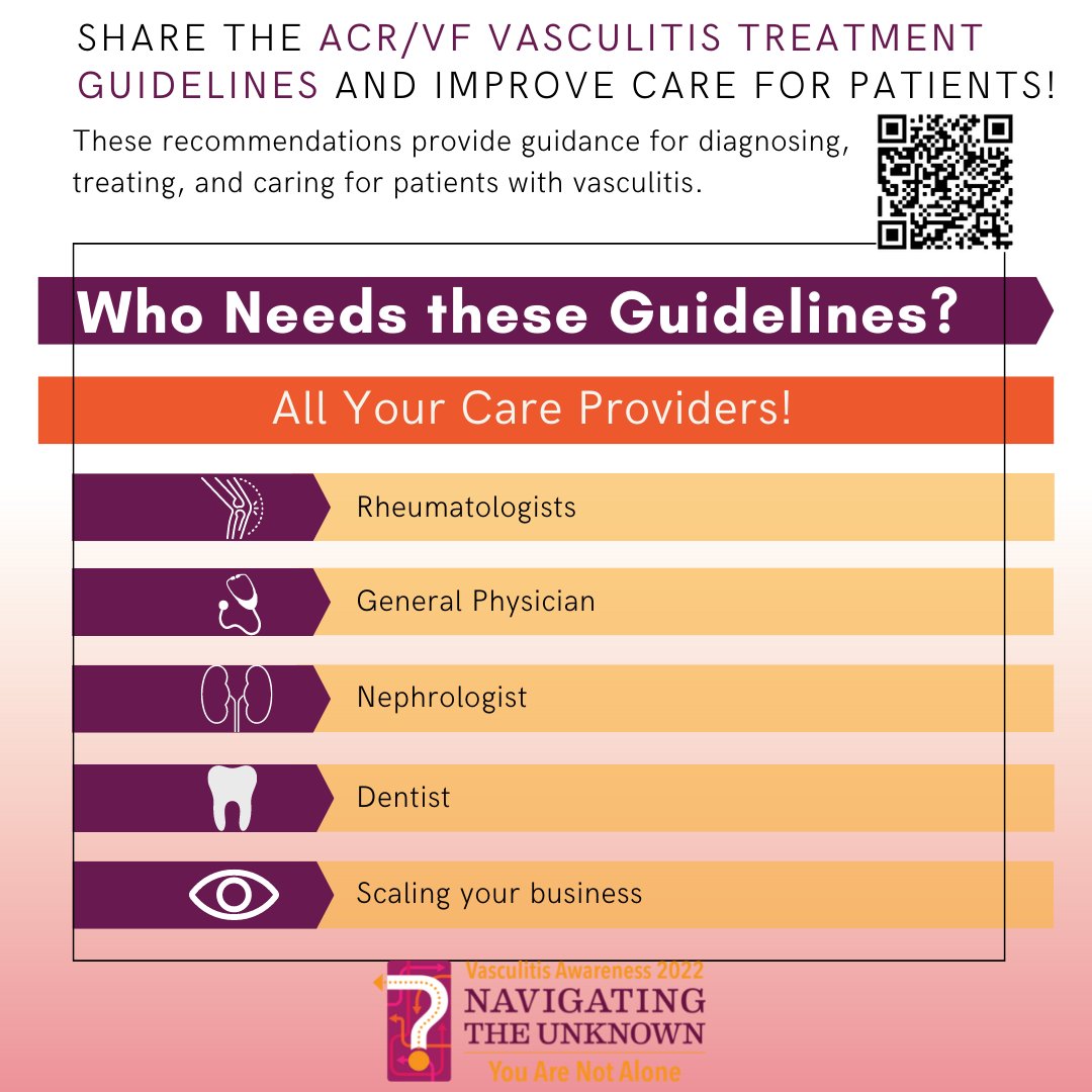 Did you know YOU can help direct care providers improve their knowledge on how to diagnose and treat patients with vasculitis? Download and share the #ACR/VF Guidelines.
bit.ly/38KhspH