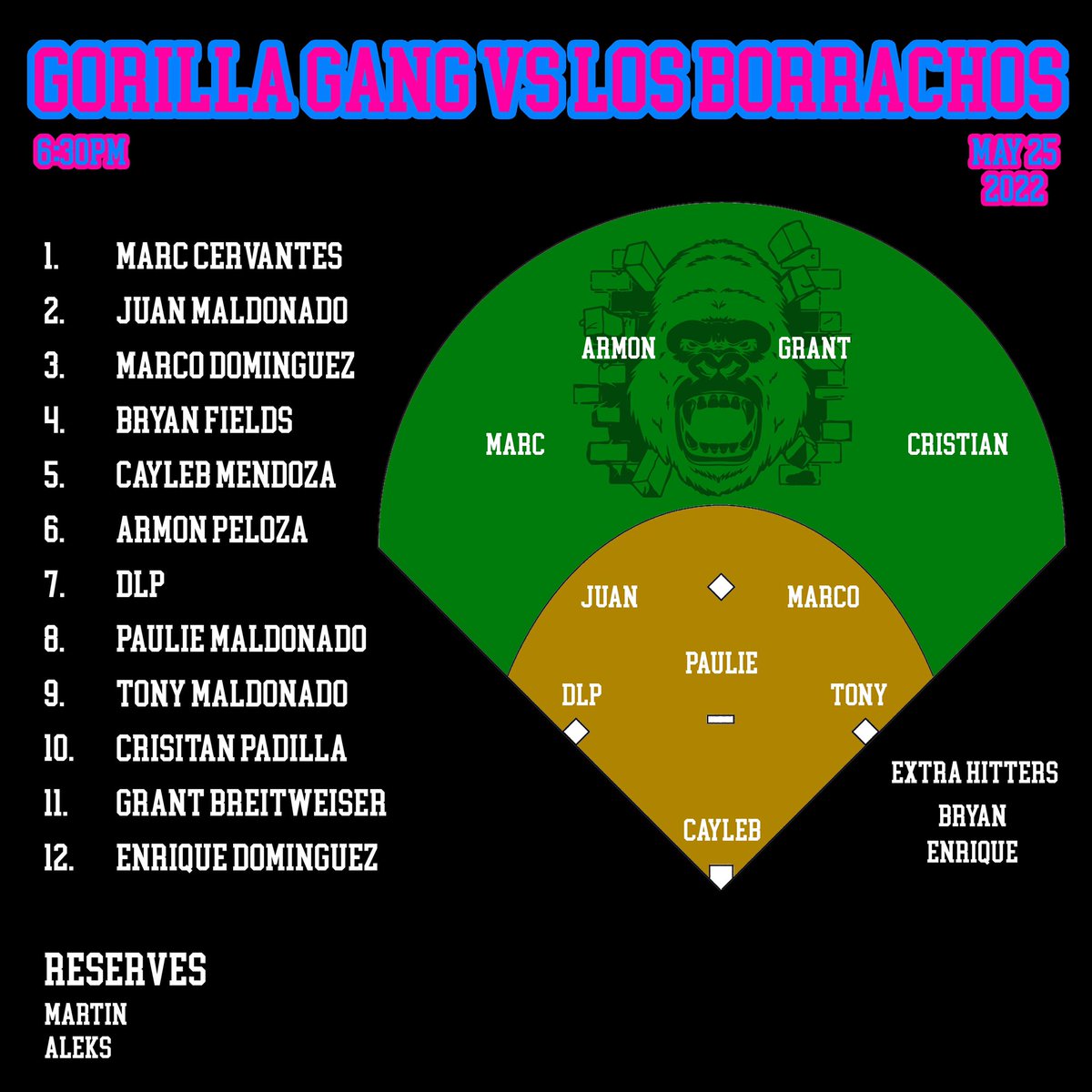 GorillaGangSB's tweet photo. 🦍GAMEDAY🦍
Opening Day lineups for our 2 games today! #DontLetEmGetHot https://t.co/tsdKPUYiMR