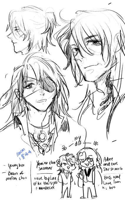 mid-age luca #drawluca old but gold💛 https://t.co/4fgZvnRwh5 