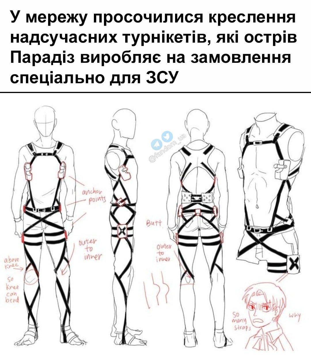 Атака титанов устройство пространственного маневрирования схема
