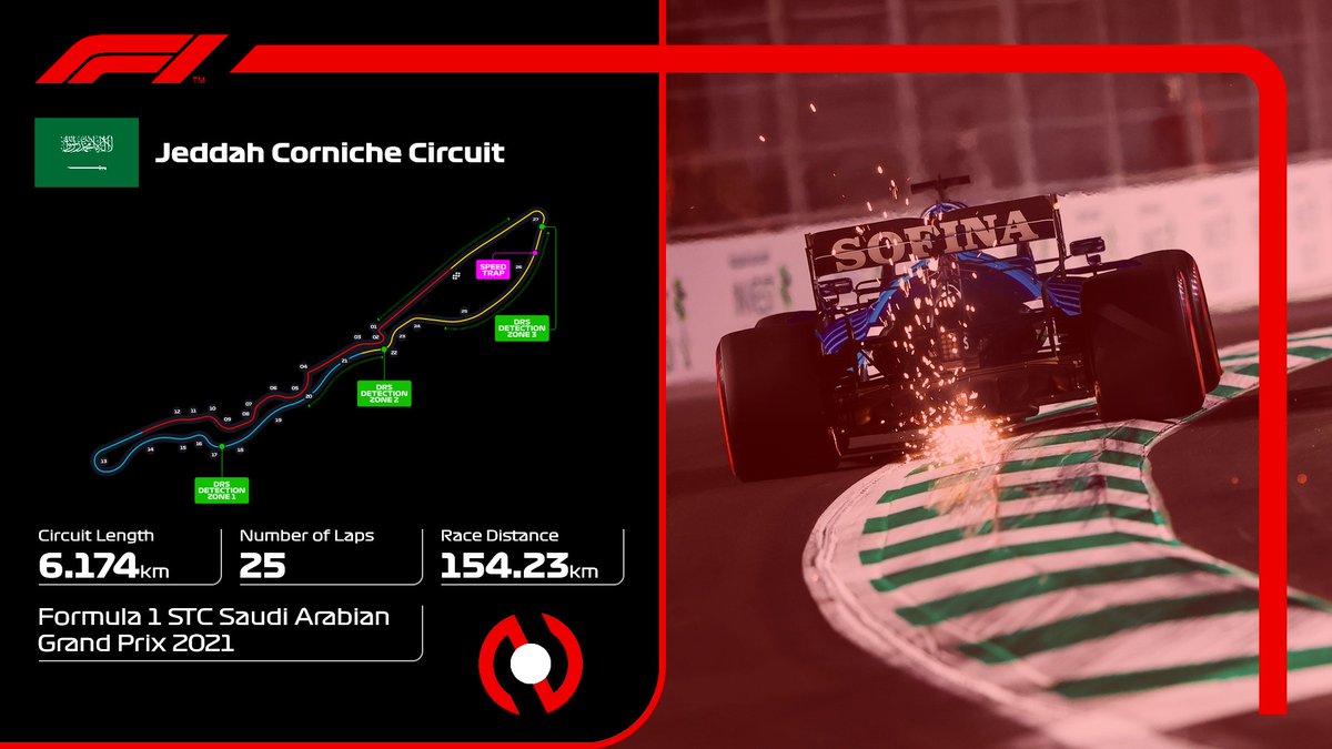 NORL_official's tweet photo. 2021 NORL Formula 1 Championship - Round 19
STC Saudi Arabian Grand Prix - Jeddah Corniche Circuit https://t.co/lFt8FZTfhf