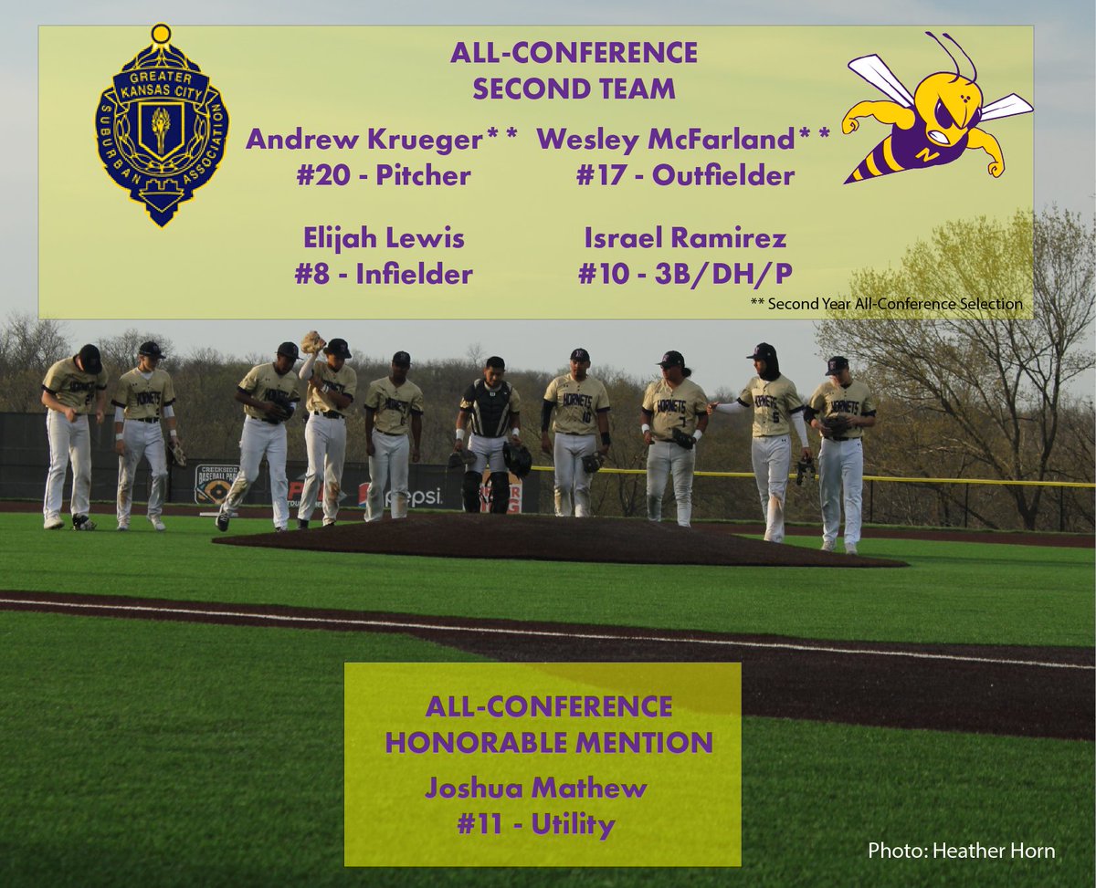 NKCBase_Gameday's tweet photo. @NKCBaseball @N2SportsNKCHS @NorthtownNews First our All-Conference Honorable Mention
Josh Mathew

Second Team All-Conference
Andrew Krueger @akrue05
Israel Ramirez @Issssy_4 Wes McFarland @WesleyMcFarlan8
And Eli Lewis https://t.co/Bs9yD3XdUF
