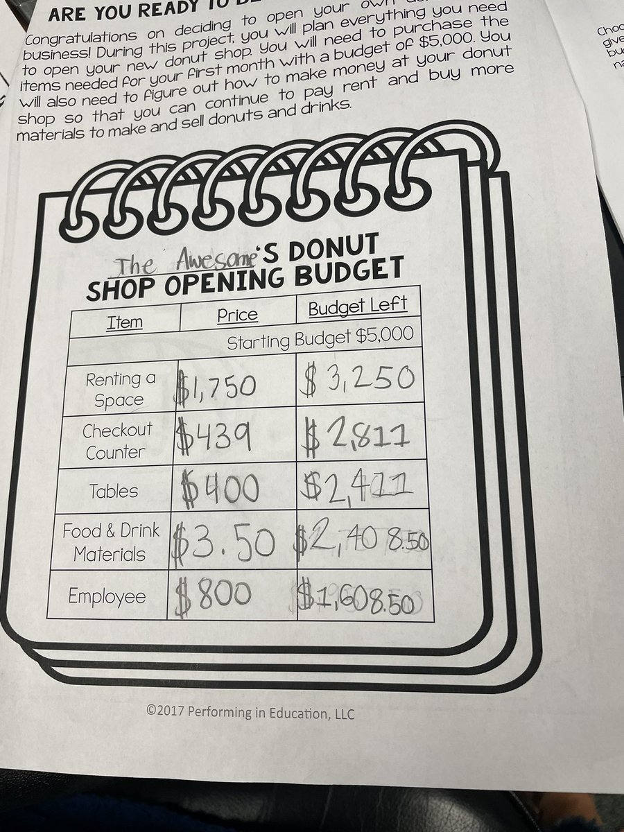 leannehaley11's tweet photo. Donut Shop budget plan and 3D models #PBLproject @HumbleISD_BBE https://t.co/7brltTNIp3