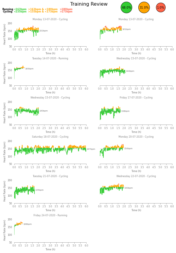 Alex Anastasiou tweet media