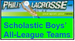 phillylacrosse's tweet photo. All-league: Inter-Ac League boys' team is announced - https://t.co/jSmszn2GhT https://t.co/cL74xjrb5S