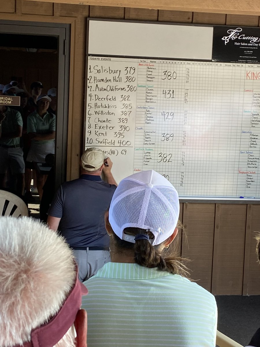 Williston Athletics tweet media