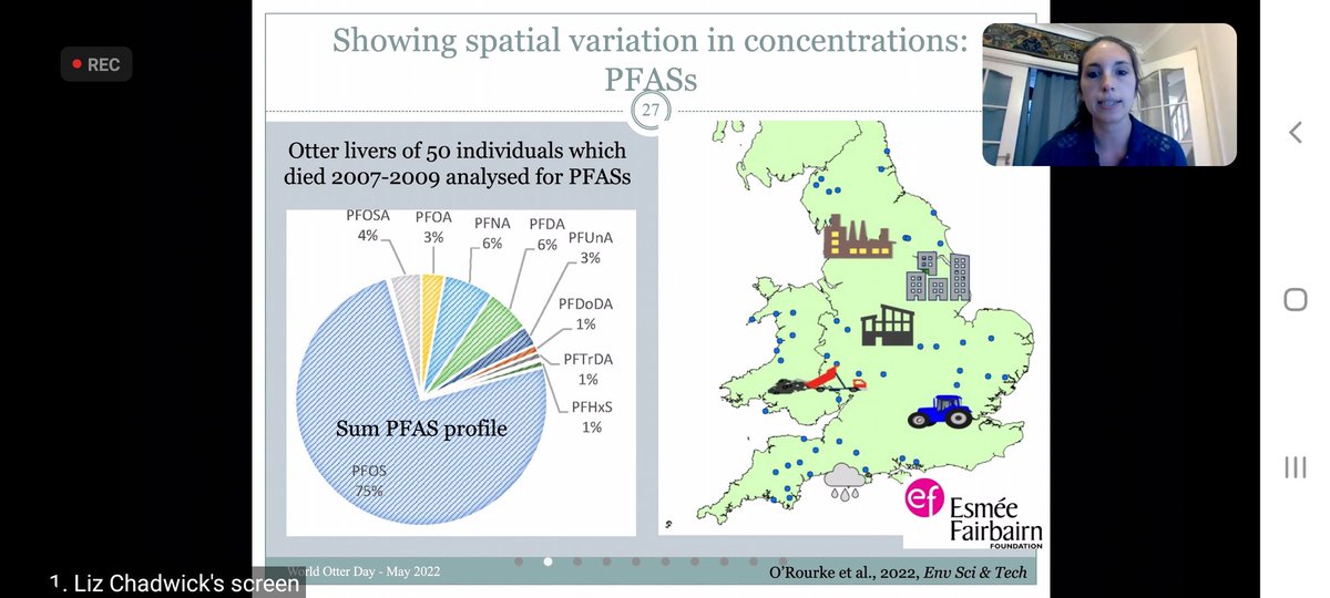 Great seeing all the cool otter work going on with the @Otter_Project in Cardiff! So much being covered, from population/distribution trends, pollution to genomics! Thanks to the @Mammal_Society for hosting! #WorldOtterDay @EleanorKean @O_o_Frank