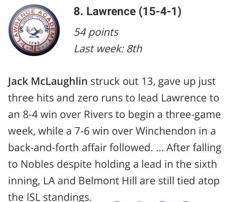 MaldenMaddogs's tweet photo. Before ICL play begins on June 1, these new pups are having big seasons in the ISL! Check out the ink featuring them @ne_baseball https://t.co/ZYdfBnGm0Y