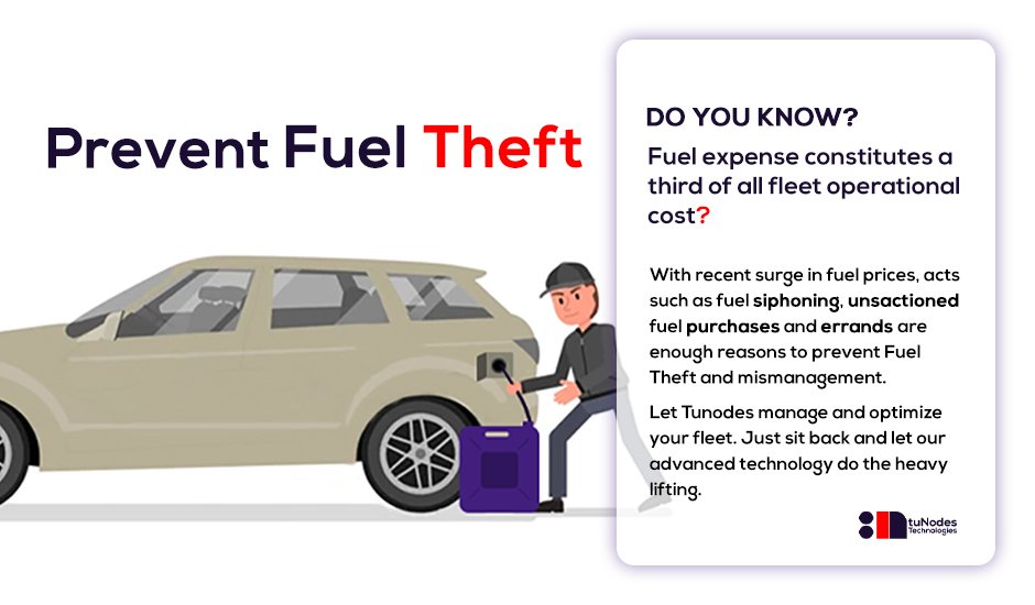 TunodesTech's tweet image. Contact #tunodestech for your #fleet solutions.
tunodes.com|| +233592222570|| +233241266800|| info@tunodes.com 

#fleetmanagement #gpstracking #vehiclesecurity #vehicletracker #fleetmanagement