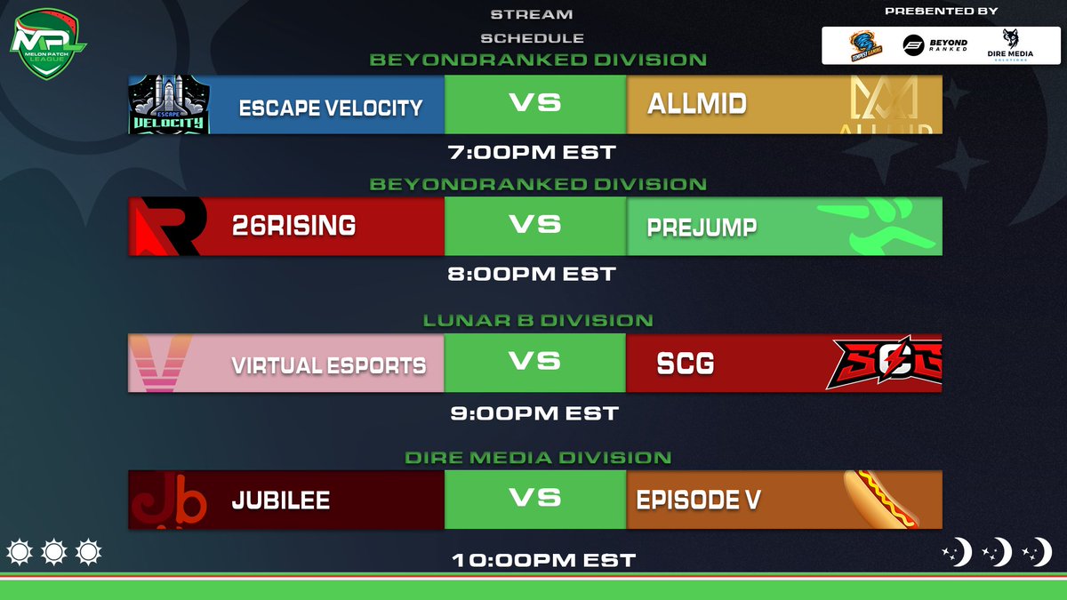 FinalityLeague's tweet photo. โ๏ธIt's a full house on the final day of MPL week 6 streams! TUNE IN tonight to see who clinches playoffs!๐
@ESC_VelocityGG vs @AllMid_GG
๐ฅ7:00PM EST
@26_Rising vs #PreJump
๐ฅ8:00PM EST
@VTLWIN vs @SCGTwitt
๐ฅ9:00PM EST
@JubileeRLE vs #EpisodeV
๐ฅ10:00PM EST https://t.co/BYN4NoMsvQ