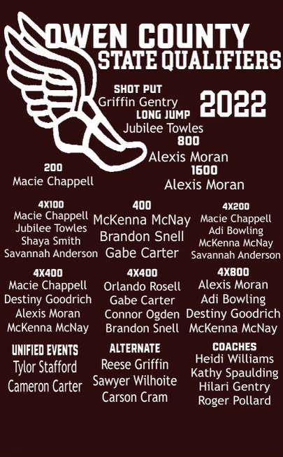 Congrats to the members of the <a href="/Rebels_OCTF/">@Rebels_OCTF&XC</a> team who are going to the KHSAA 1A State Meet next week.

#WEareOC
#REPtheO