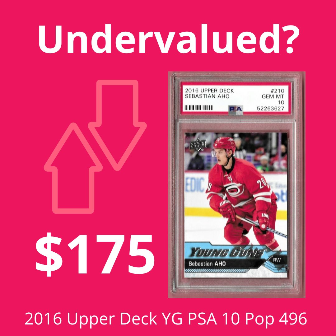 Hockey Cards Gongshow (HCGongshow) / Twitter