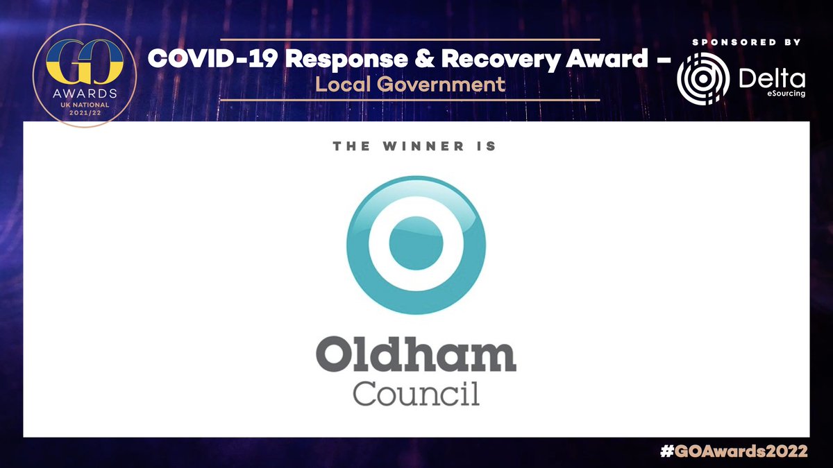 GO Awards tweet media