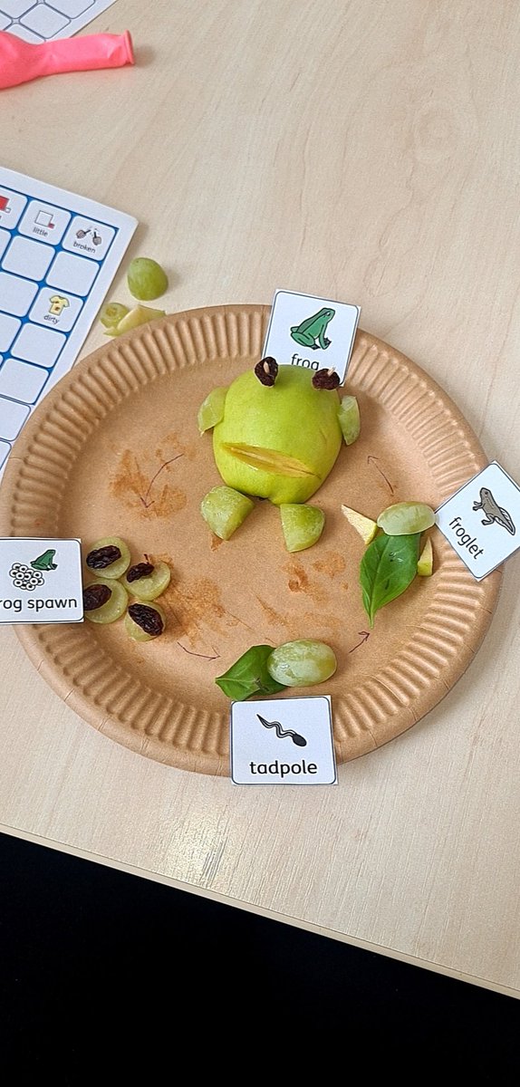 Miss_Elliott90's tweet photo. Love a little bit of science CPD ❤️ even better when you can eat what you have learnt. Brilliant course as always @RoSIS_1. @BramleyJunior watch out for this learning being brought into school. #bsjscience https://t.co/Uz1vFNGtFy