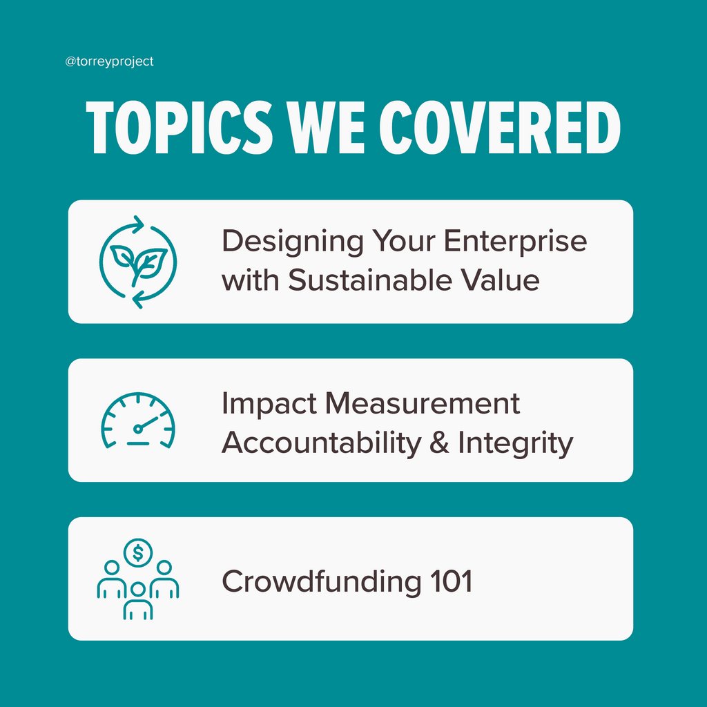 torreyproject's tweet photo. Check out the topics covered in our week 3 bootcamp sessions! If any of these topics interest you, join our waitlist now for our upcoming bootcamp by visiting 🔗https://t.co/2J54yIiFGx
•⁠
#entrepreneurcoach #startupbusiness #businesscoaching https://t.co/J3wLZy1KOc