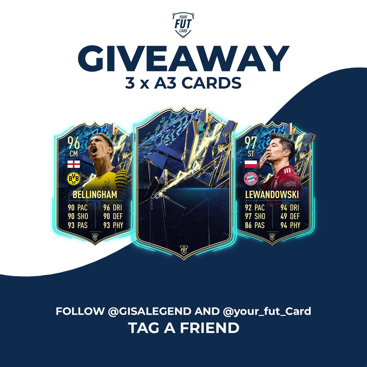 GISALEGEND's tweet photo. Doing a giveaway with @Your_Fut_Card. 

3 x A3 cards to give away, custom or fut players, follow us and tag a friend.

Winners picked 6pm Saturday

Best of luck. https://t.co/xK9VQ36UnM