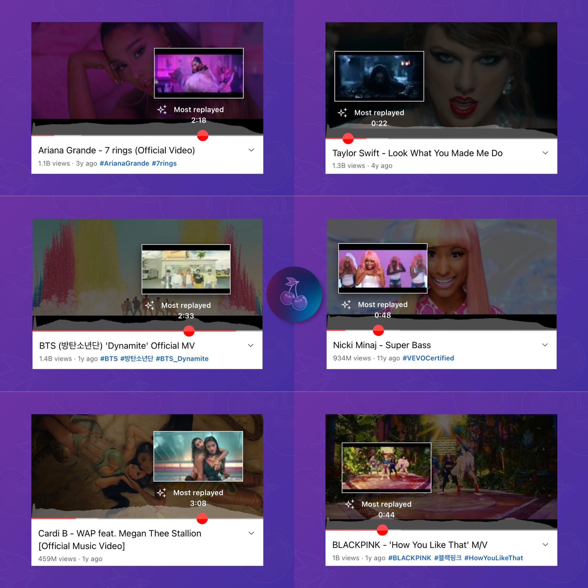 Most seeing video on youtube sale