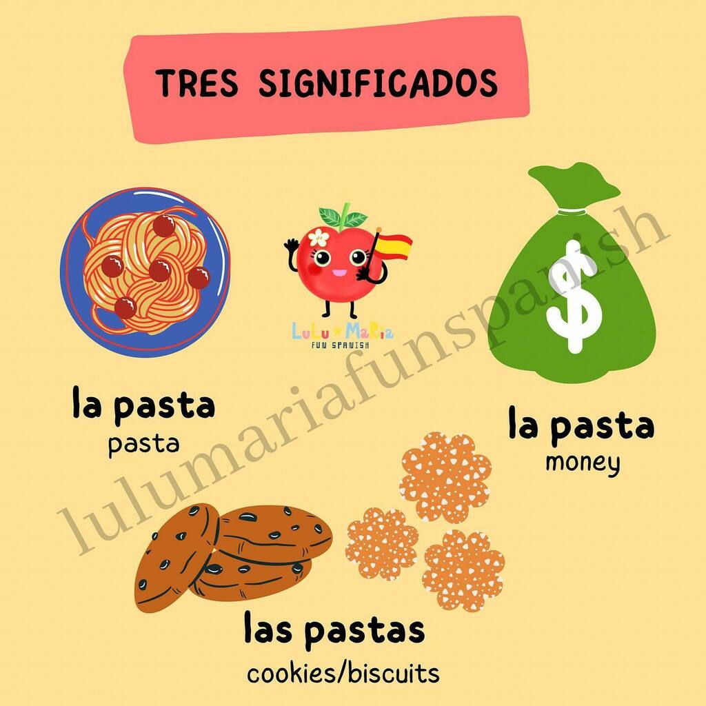 LuluMariaFunSp1's tweet photo. One word, three meanings 🇪🇸🇪🇸
#spanishlanguagelover #spanishstudy https://t.co/HbWU7G3rgx https://t.co/c9niWbgUN9