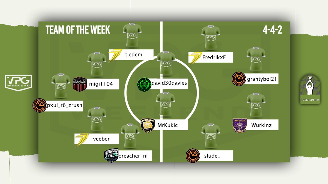Team of the week 5. 
Congratulations to the players from @ViscaES @777xLsk <a href="/ACMilanello_/">🔴 𝓐𝓒 𝓜𝓲𝓵𝓪𝓷𝓮𝓵𝓵𝓸 ⚫️</a> <a href="/eSpGoldenLions/">Golden Lions</a> @PoizoneSports  and <a href="/RoyaltyeSports0/">Royalty eSports</a> 🤝