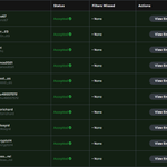 Photo by ICNotes | MINT NOW on Entrepot (@IcNotes)