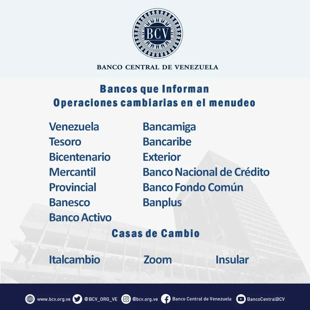 BCV_ORG_VE's tweet photo. Atención🔵|| El tipo de cambio publicado por el BCV es el promedio ponderado de las operaciones de las mesas de cambio de las instituciones bancarias. Al cierre de la jornada del día miércoles 25-05-2022, los resultados son:

#MercadoCambiario #BCV🇻🇪 https://t.co/biVE1hs8Hd