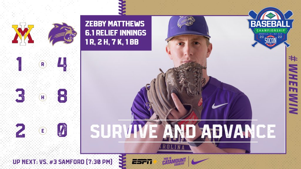 CatamountBSB's tweet photo. FINAL | Western Carolina 4, VMI 1 | Zebby Matthews struck out seven in relief of Zach Franklin who fanned six before leaving with injury; Catamounts advance into the double-elimination bracket and face No. 3 Samford later this evening (approx. 7:30 pm) at Fluor Field. #SoConBASE https://t.co/PePKPB0TfB
