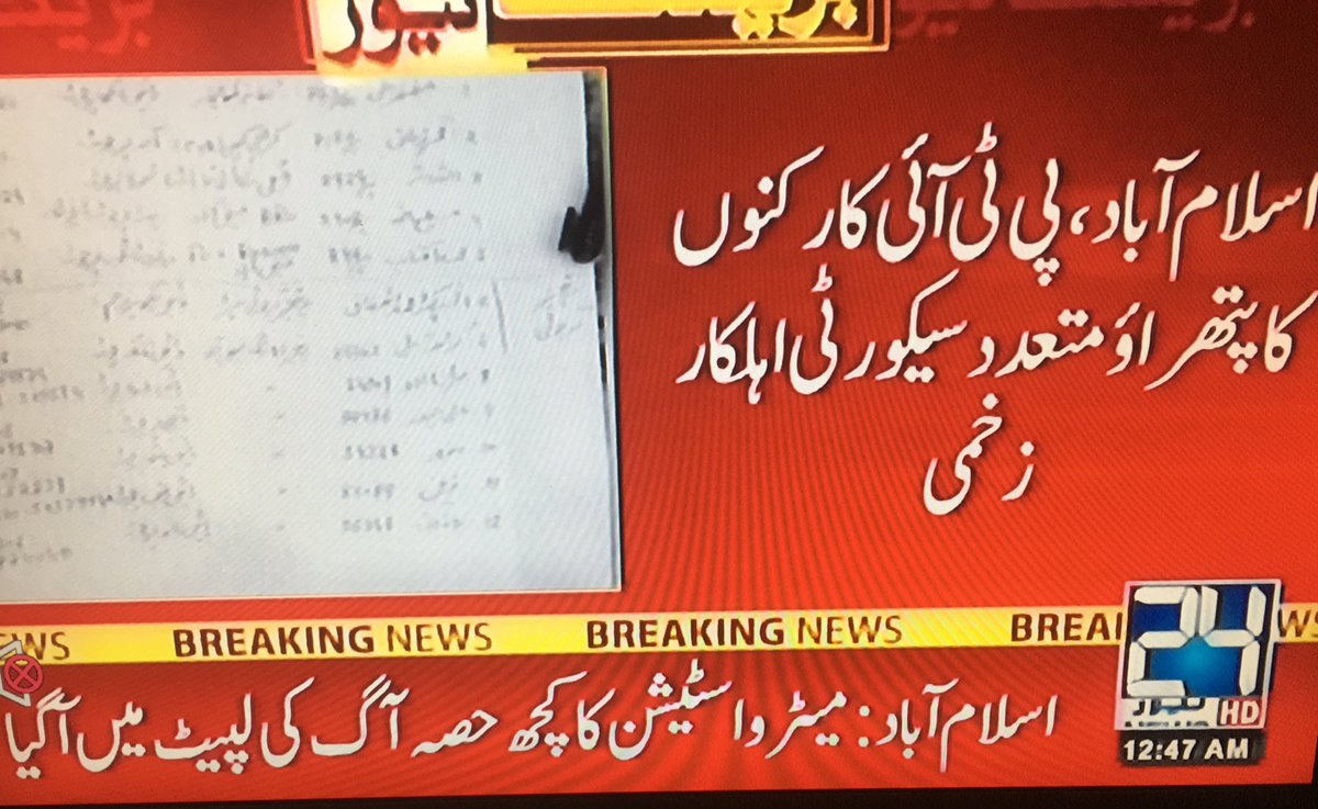 Hina Parvez Butt tweet media