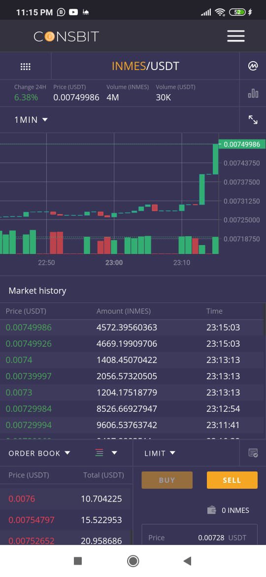 INMEFINANCE's tweet photo. 🔥🔥🔥🔥 https://t.co/EKa0DQCyKw